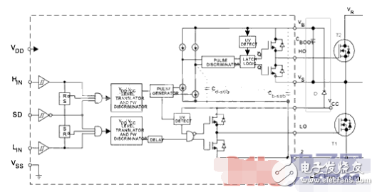 電荷泵設(shè)計(jì)原理及在電路中的作用