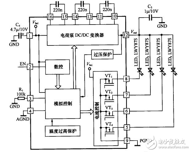 電荷泵設(shè)計(jì)原理及在電路中的作用