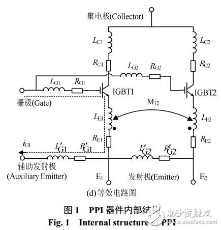 IGBT器件封裝結(jié)構對并聯(lián)芯片開通電流的影響