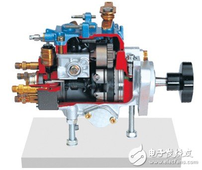 發(fā)動(dòng)機(jī)解剖模型_發(fā)動(dòng)機(jī)工作原理詳解