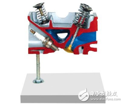 發(fā)動(dòng)機(jī)解剖模型_發(fā)動(dòng)機(jī)工作原理詳解