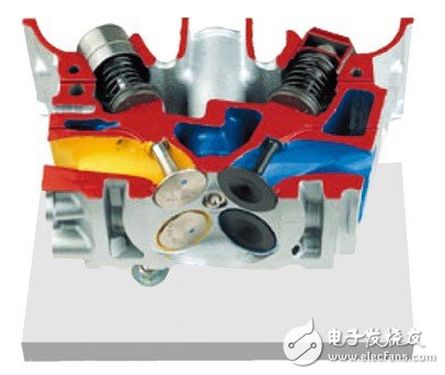 發(fā)動(dòng)機(jī)解剖模型_發(fā)動(dòng)機(jī)工作原理詳解