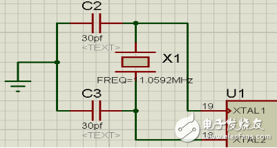基于51單片機的DDS函數(shù)信號發(fā)生器的設(shè)計
