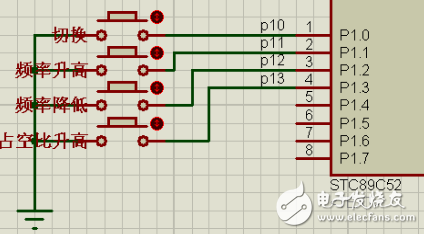 基于51單片機的DDS函數(shù)信號發(fā)生器的設(shè)計