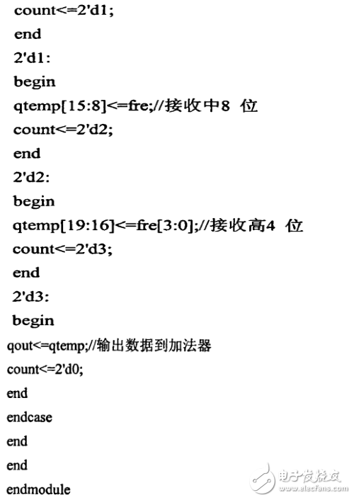 任意波形發(fā)生器_DDS任意波形發(fā)生器的設(shè)計(jì)