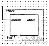 任意波形發(fā)生器_DDS任意波形發(fā)生器的設(shè)計(jì)