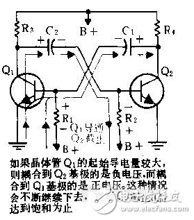 三極管振蕩電路是怎樣的，它的原理是什么？