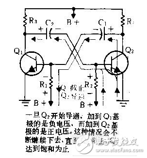 三極管振蕩電路是怎樣的，它的原理是什么？