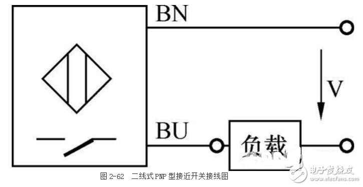 24v接近開關實物接線圖_接近開關原理圖_接近開關最大感應距離