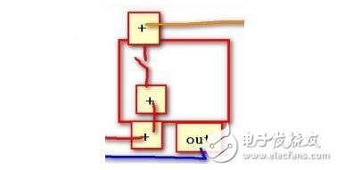 光電開關(guān)信號(hào)怎么轉(zhuǎn)換_光電開關(guān)輸出信號(hào)判斷