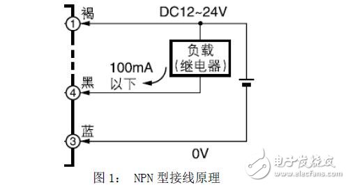 光電開關(guān)接線實物圖_光電開關(guān)接線方法