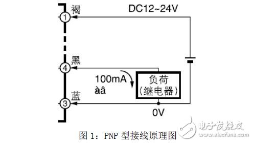 光電開關(guān)接線實物圖_光電開關(guān)接線方法