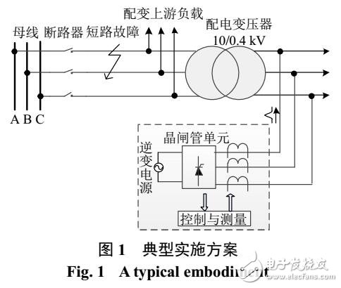 配電線路重合閘技術(shù)研究