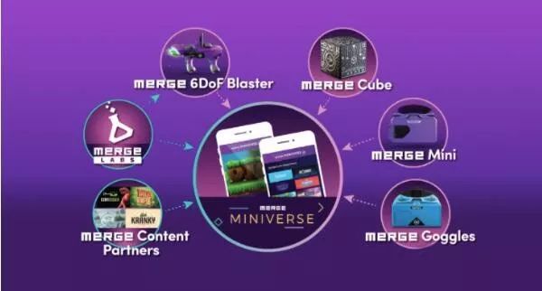 Merge用VR和AR技術(shù)創(chuàng)建和發(fā)展一個適合孩子的XR生態(tài)系統(tǒng)