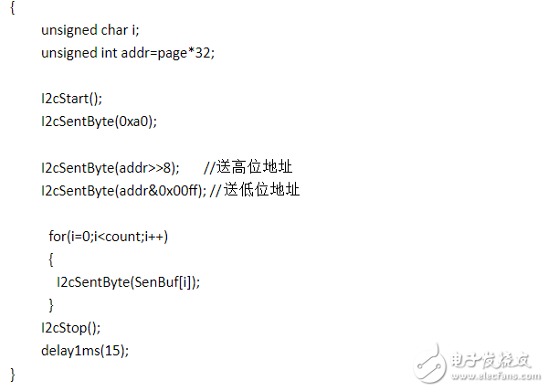 AT24C256介紹_AT24C256燒錄的完整程序