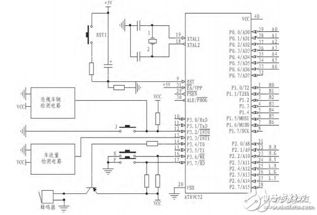 單片機(jī)的交通燈控制器課程設(shè)計(jì)