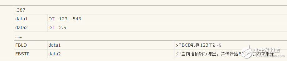 協(xié)處理器的三大類(lèi)數(shù)據(jù)傳送指令