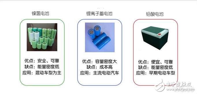 新能源電池廠家排名_新能源電池的企業(yè)排名（動力電池）