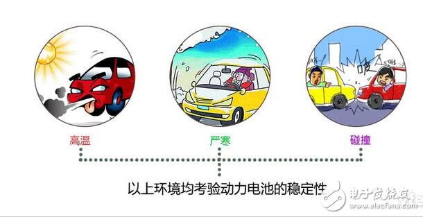 新能源電池廠家排名_新能源電池的企業(yè)排名（動力電池）