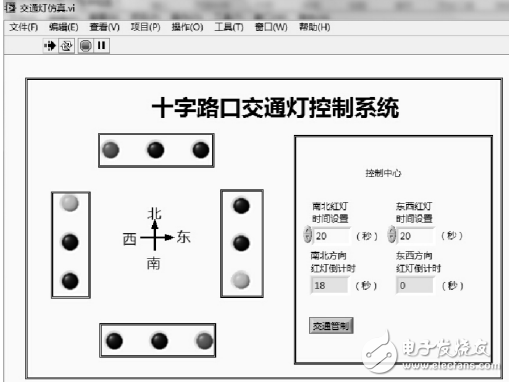 基于LabVIEW的交通燈控制系統(tǒng)設(shè)計(jì)