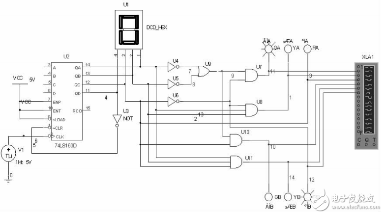 十字路口交通燈控制電路系統(tǒng)的Multisim仿真設(shè)計