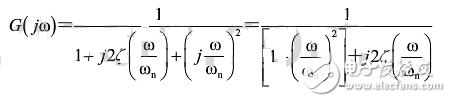 頻率響應(yīng)介紹_二階系統(tǒng)的頻率響應(yīng)