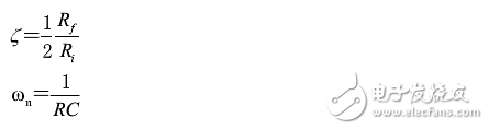 頻率響應(yīng)介紹_二階系統(tǒng)的頻率響應(yīng)