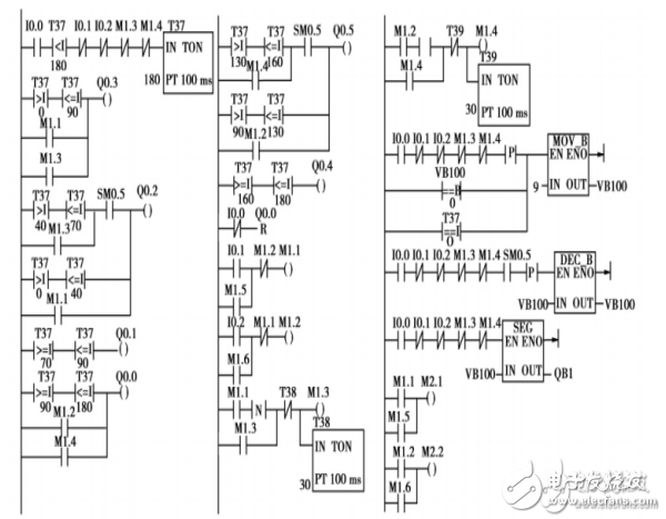 plc交通燈控制電路設(shè)計(jì)合集
