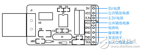 usb轉(zhuǎn)串口ch340電路圖