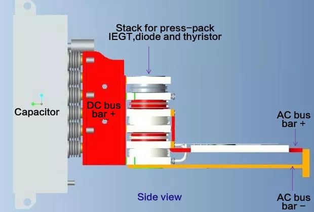 基于IEGT技術(shù)的柔性直流輸電系統(tǒng)分析以及在未來(lái)的發(fā)展前景