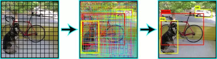 介紹了計(jì)算機(jī)視覺領(lǐng)域內(nèi)比較成功的10個(gè)深度學(xué)習(xí)架構(gòu)