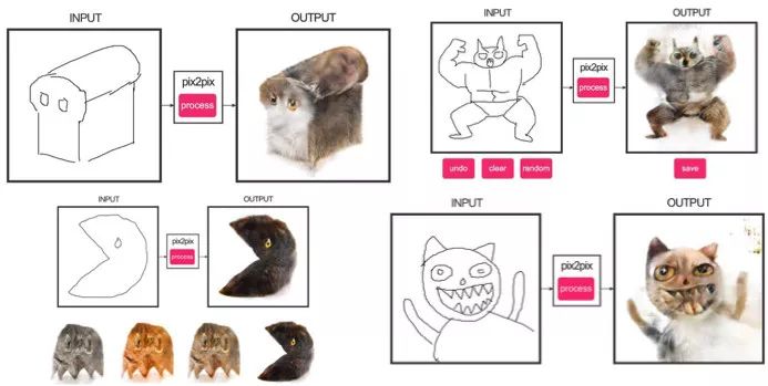 對(duì)2017年深度學(xué)習(xí)所取得的成就進(jìn)行盤點(diǎn)