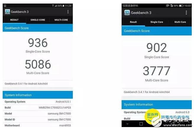 高通驍龍625功耗及參數(shù)性能詳解_驍龍625怎么樣_三星C7驍龍625性能測(cè)試