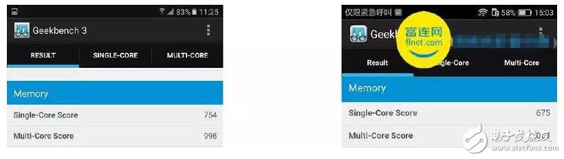 高通驍龍625功耗及參數(shù)性能詳解_驍龍625怎么樣_三星C7驍龍625性能測(cè)試