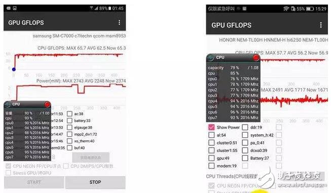 高通驍龍625功耗及參數(shù)性能詳解_驍龍625怎么樣_三星C7驍龍625性能測(cè)試