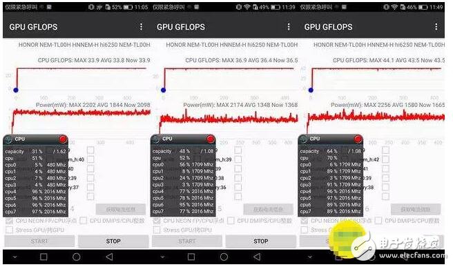 高通驍龍625功耗及參數(shù)性能詳解_驍龍625怎么樣_三星C7驍龍625性能測(cè)試