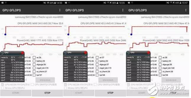 高通驍龍625功耗及參數(shù)性能詳解_驍龍625怎么樣_三星C7驍龍625性能測(cè)試