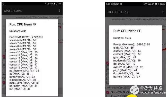 高通驍龍625功耗及參數(shù)性能詳解_驍龍625怎么樣_三星C7驍龍625性能測(cè)試