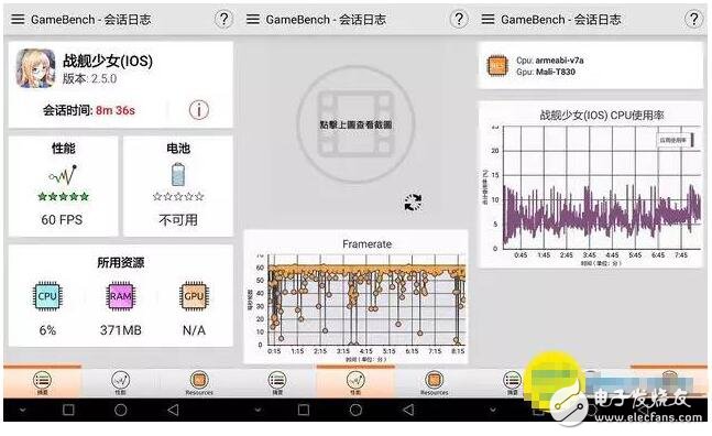 高通驍龍625功耗及參數(shù)性能詳解_驍龍625怎么樣_三星C7驍龍625性能測(cè)試