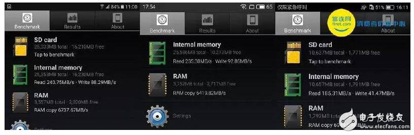高通驍龍625功耗及參數(shù)性能詳解_驍龍625怎么樣_三星C7驍龍625性能測(cè)試