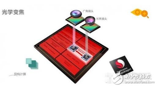 關(guān)于高通驍龍835詳解_驍龍835改進方面