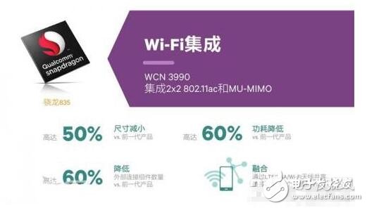 關(guān)于高通驍龍835詳解_驍龍835改進方面