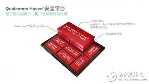 關(guān)于高通驍龍835詳解_驍龍835改進方面