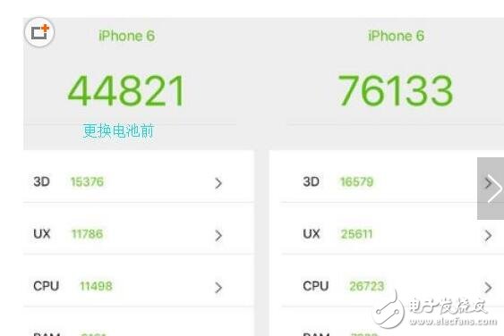 蘋果手機(jī)電池門升溫_蘋果手機(jī)電池爆炸引關(guān)注_蘋果電池爆炸原因竟是“降頻門”？
