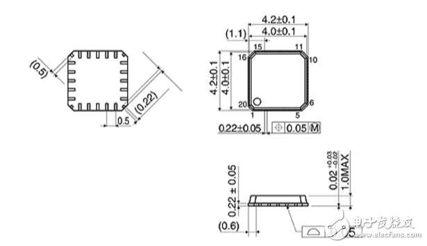 qfn封裝形態(tài)封裝尺寸圖_qfn封裝的特點