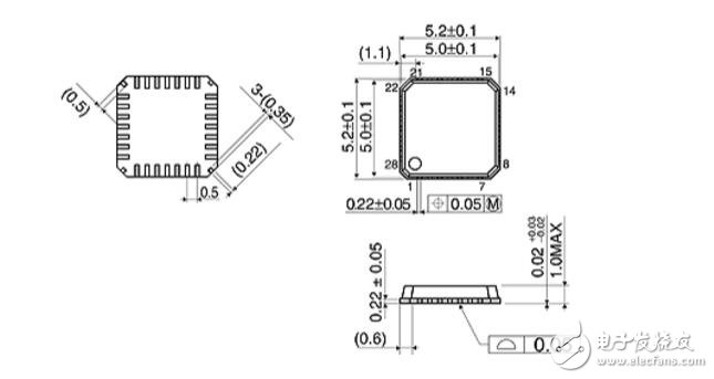 qfn封裝形態(tài)封裝尺寸圖_qfn封裝的特點
