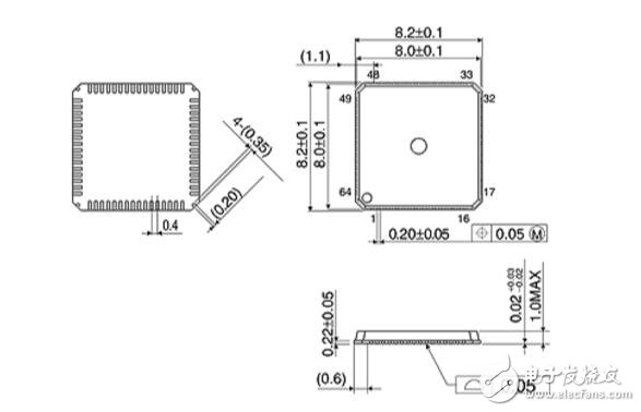 qfn封裝形態(tài)封裝尺寸圖_qfn封裝的特點