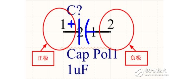 鉭電容正負(fù)極標(biāo)識(shí)圖_鉭電容正負(fù)極怎么測(cè)試
