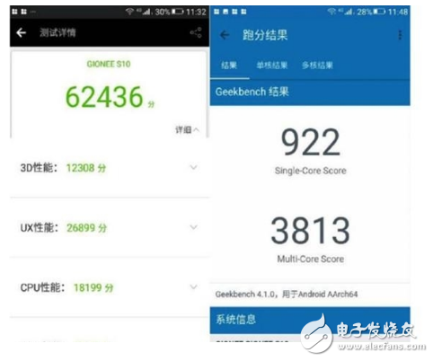 聯(lián)發(fā)科p25處理器安兔兔跑分_p25處理器游戲性能評(píng)測(cè)