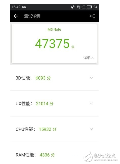 聯(lián)發(fā)科p10安兔兔跑分_p10處理器游戲性能評測